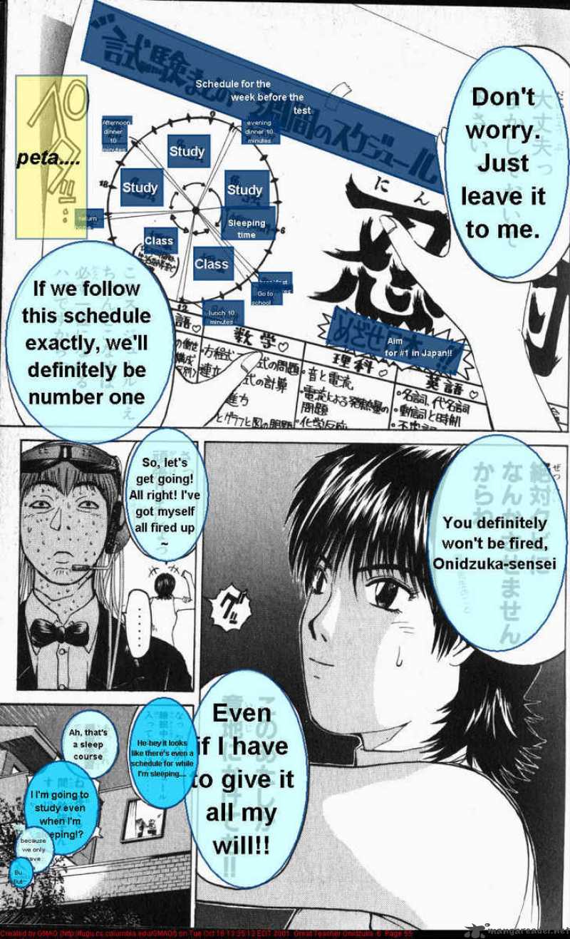 Read Great Teacher Onizuka Manga Online