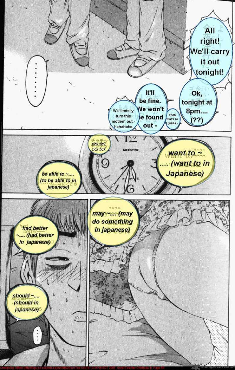 Read Great Teacher Onizuka Manga Online