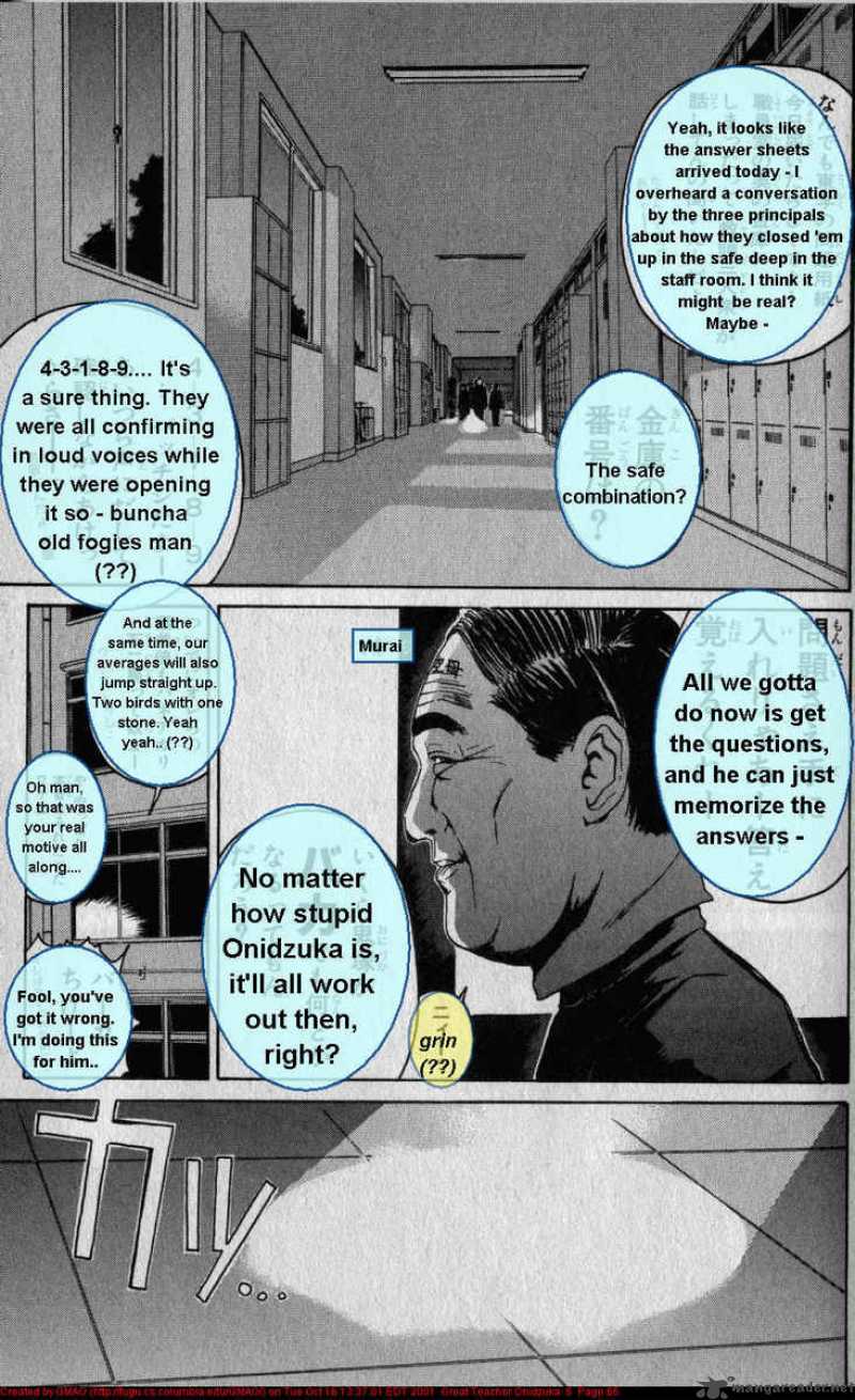 Read Great Teacher Onizuka Manga Online