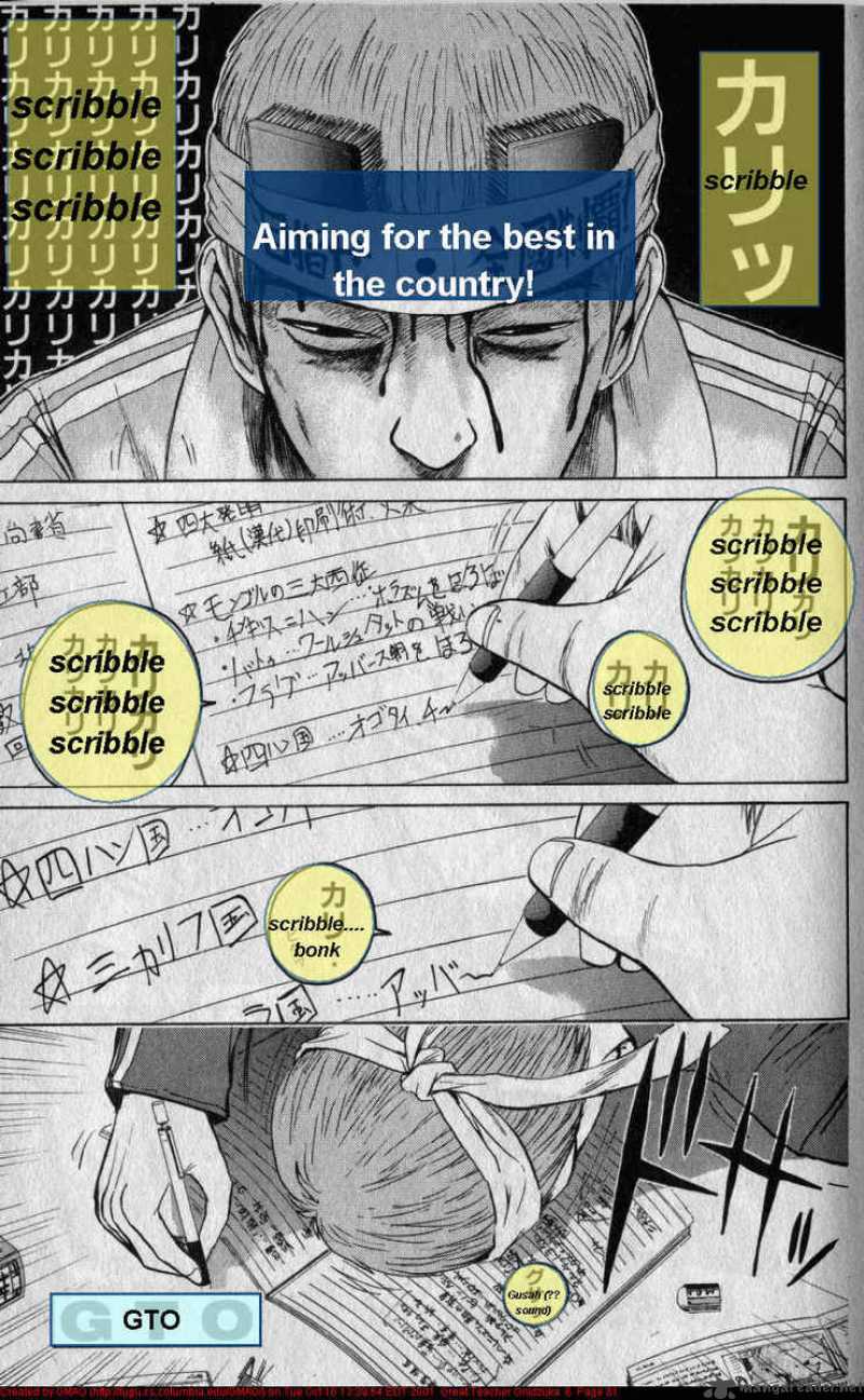 Read Great Teacher Onizuka Manga Online