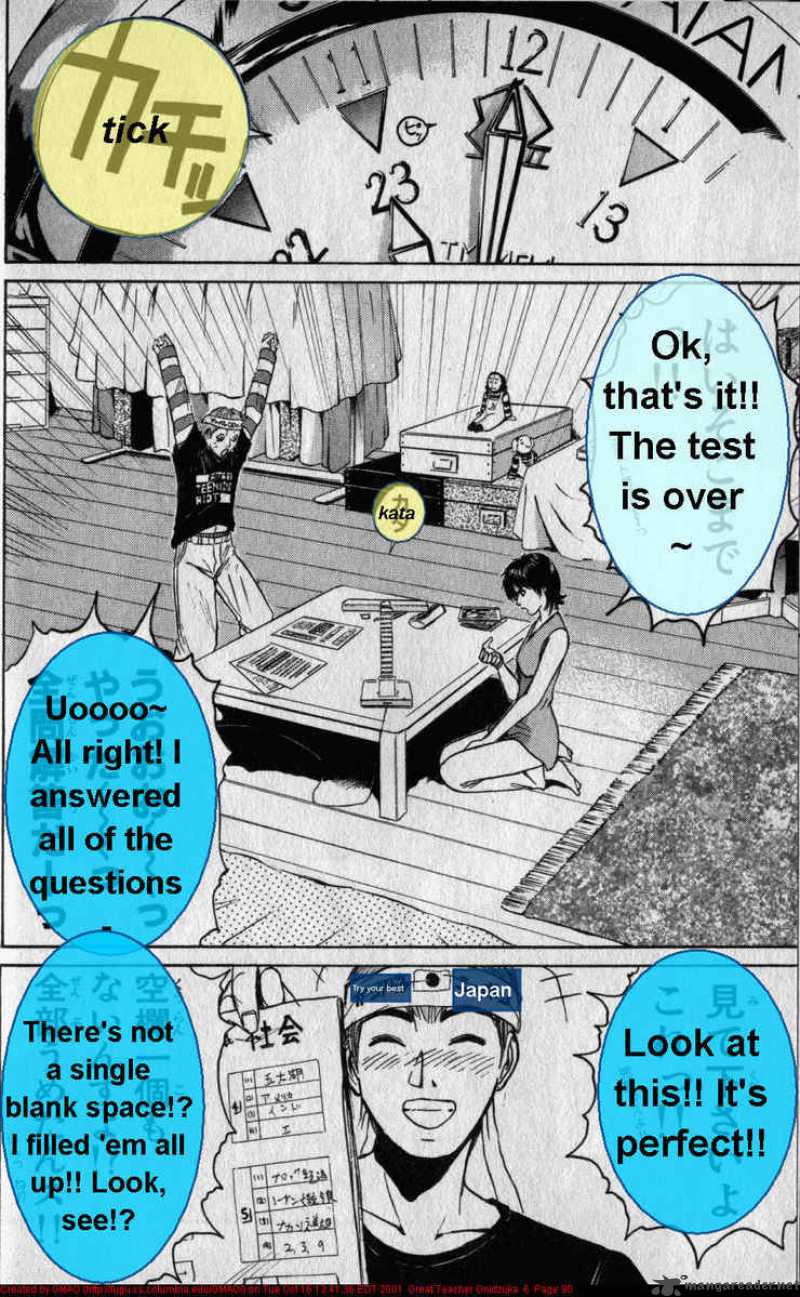Read Great Teacher Onizuka Manga Online
