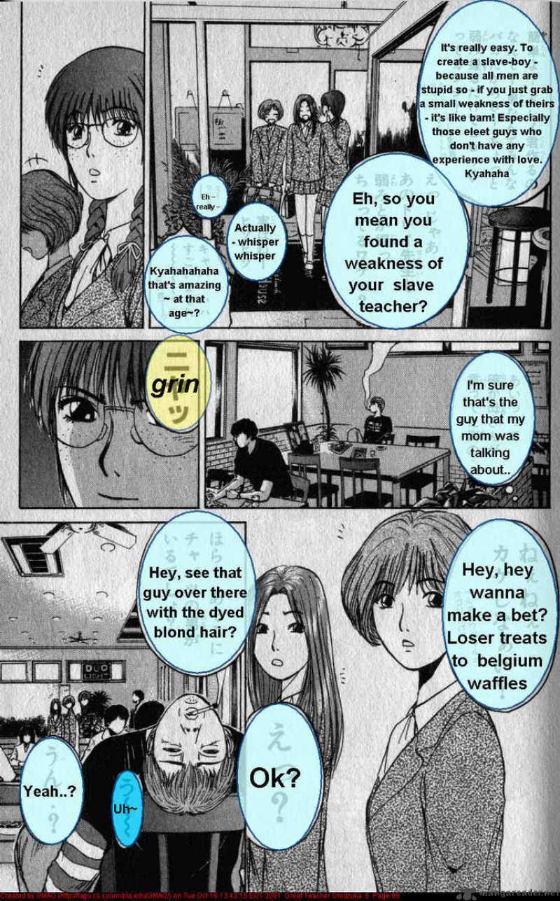 Read Great Teacher Onizuka Manga Online