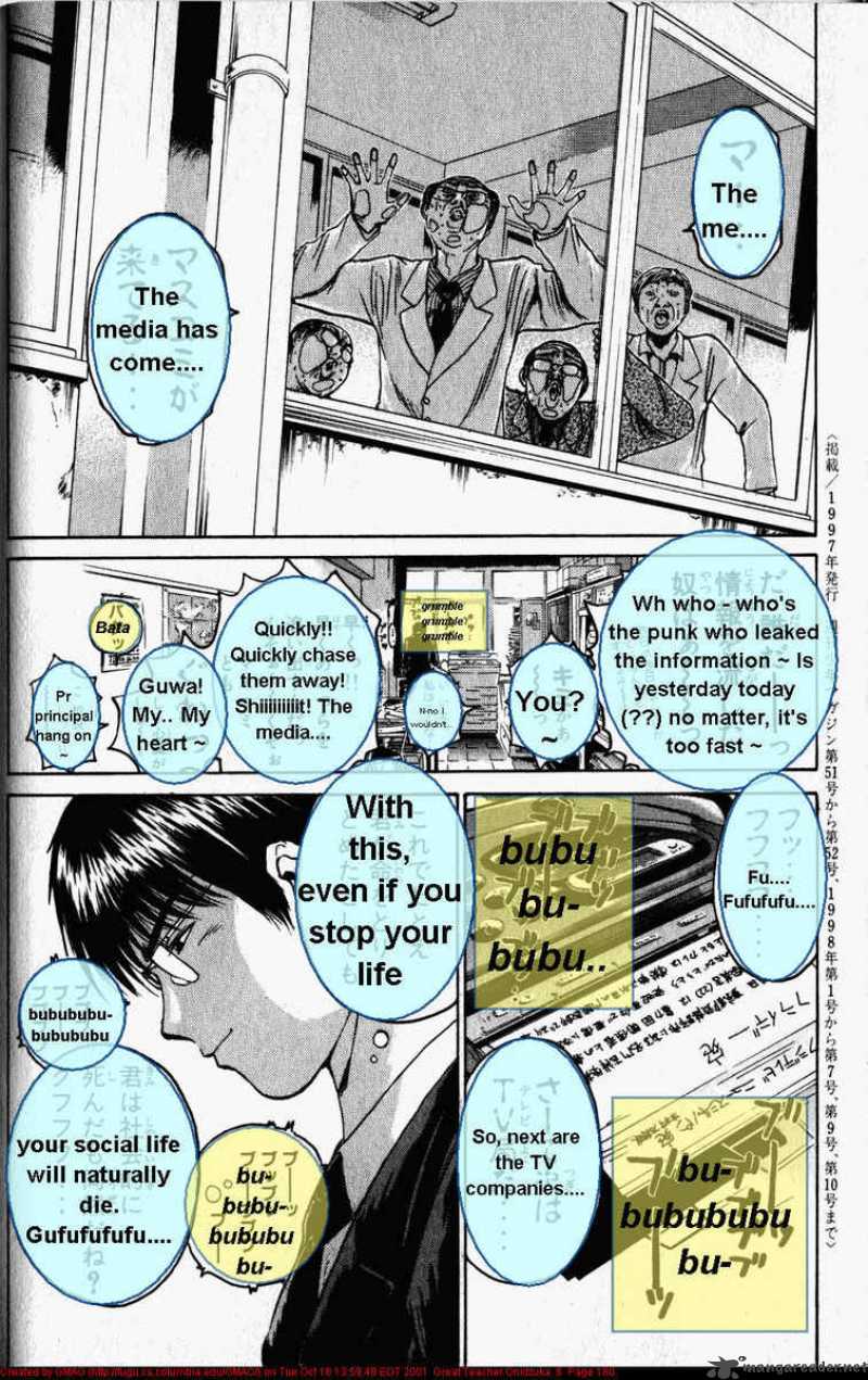 Read Great Teacher Onizuka Manga Online