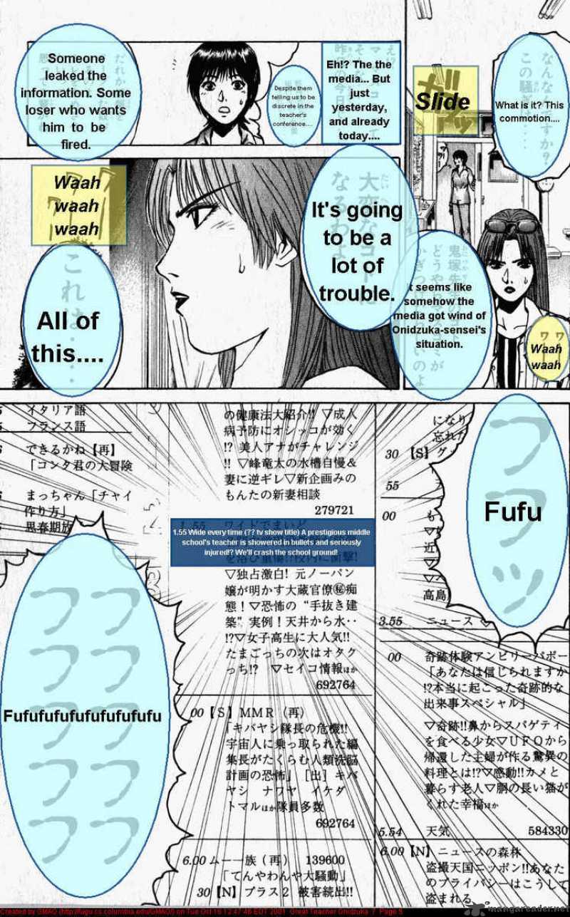 Read Great Teacher Onizuka Manga Online