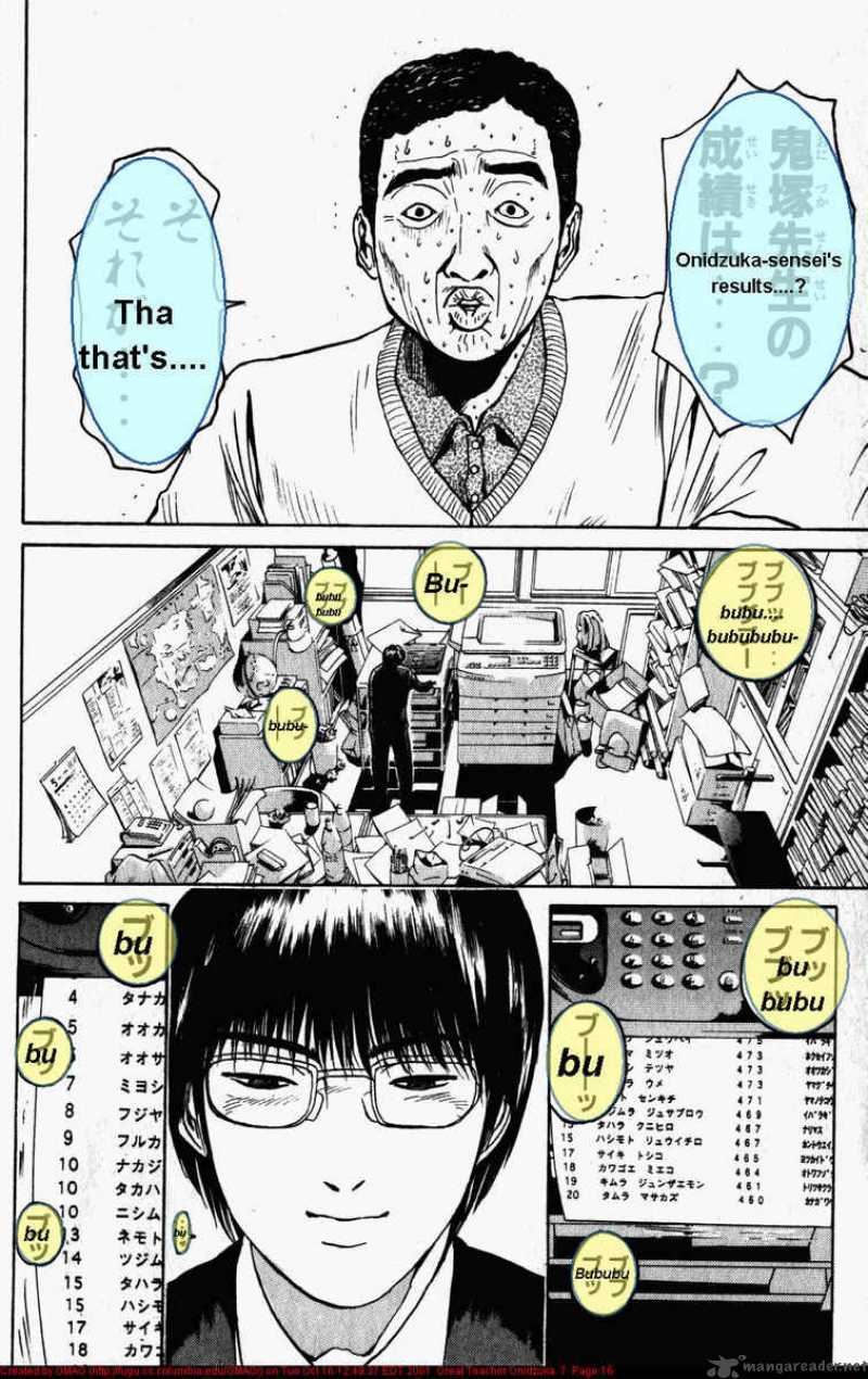 Read Great Teacher Onizuka Manga Online