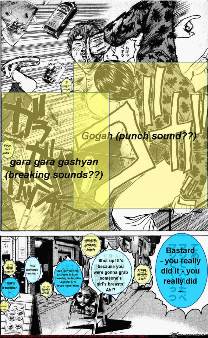 Read Great Teacher Onizuka Manga Online