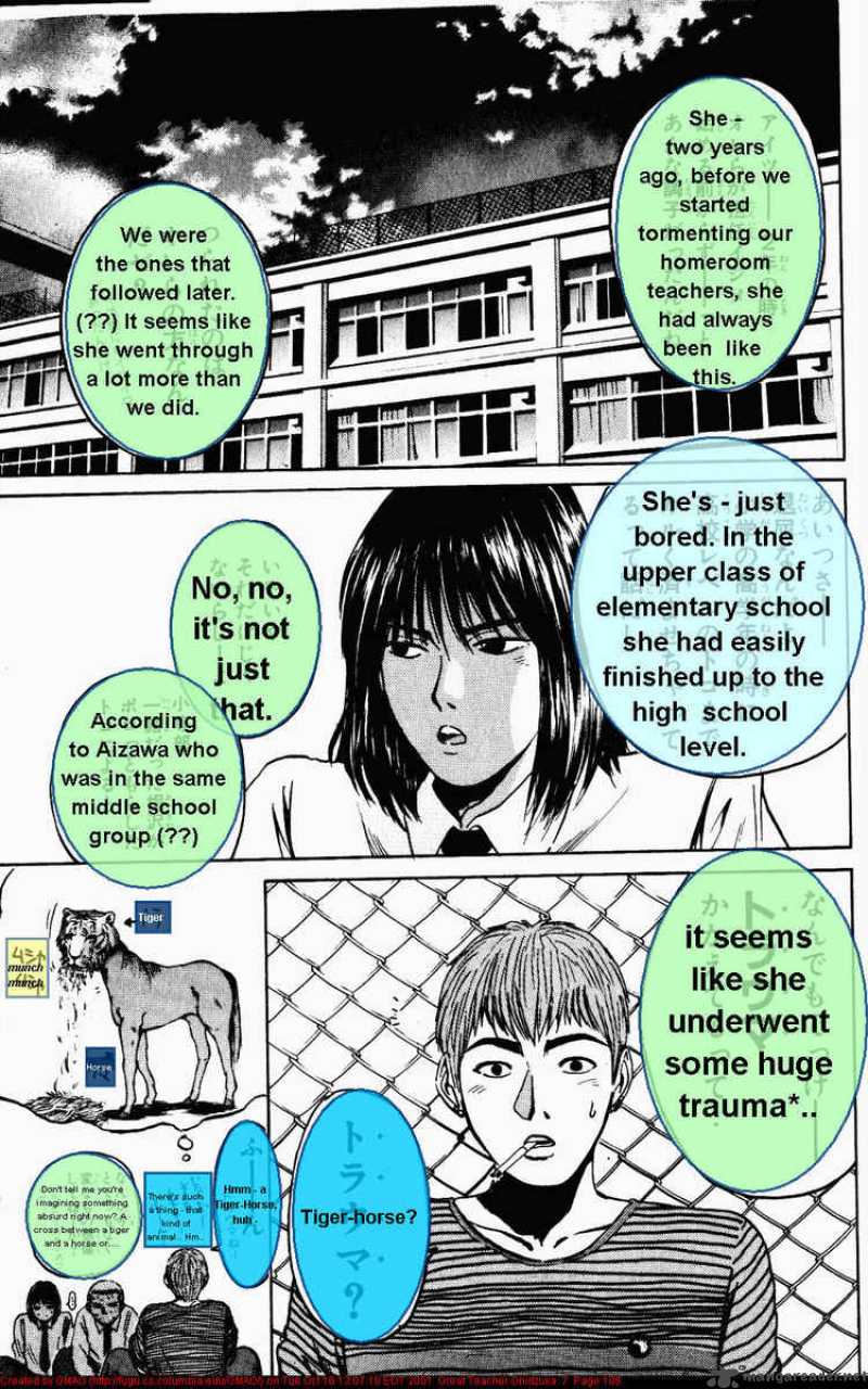 Read Great Teacher Onizuka Manga Online
