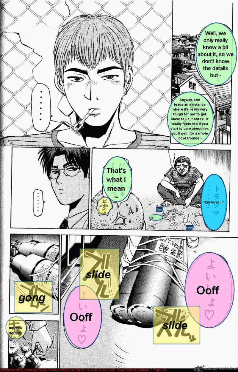Read Great Teacher Onizuka Manga Online