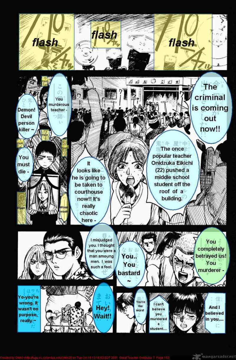 Read Great Teacher Onizuka Manga Online