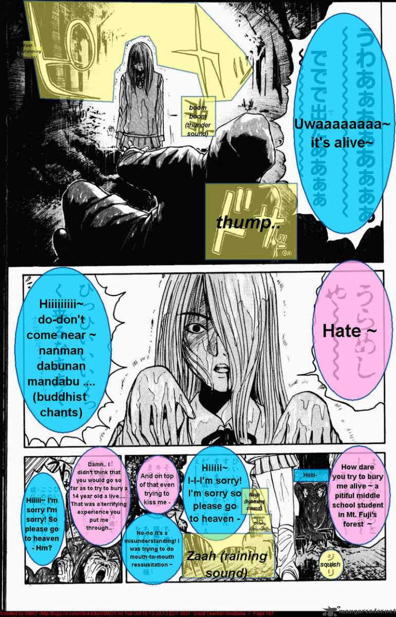 Read Great Teacher Onizuka Manga Online