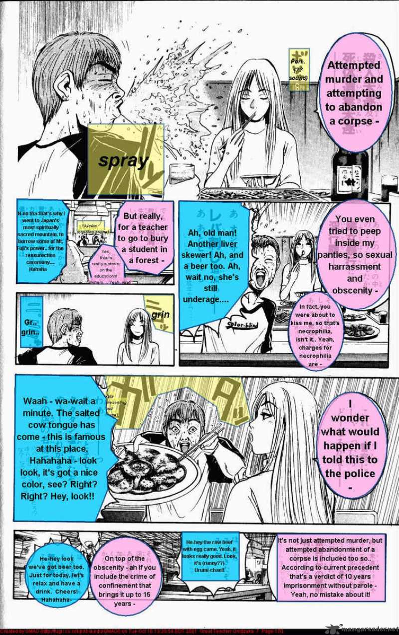 Read Great Teacher Onizuka Manga Online