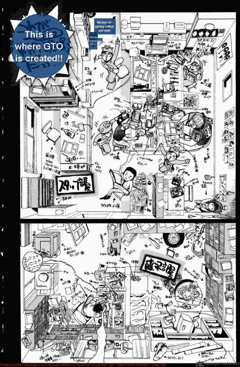 Read Great Teacher Onizuka Manga Online
