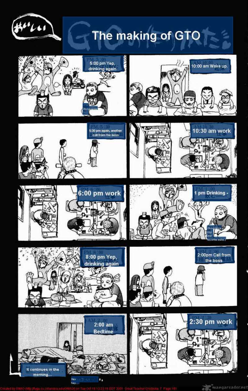 Read Great Teacher Onizuka Manga Online