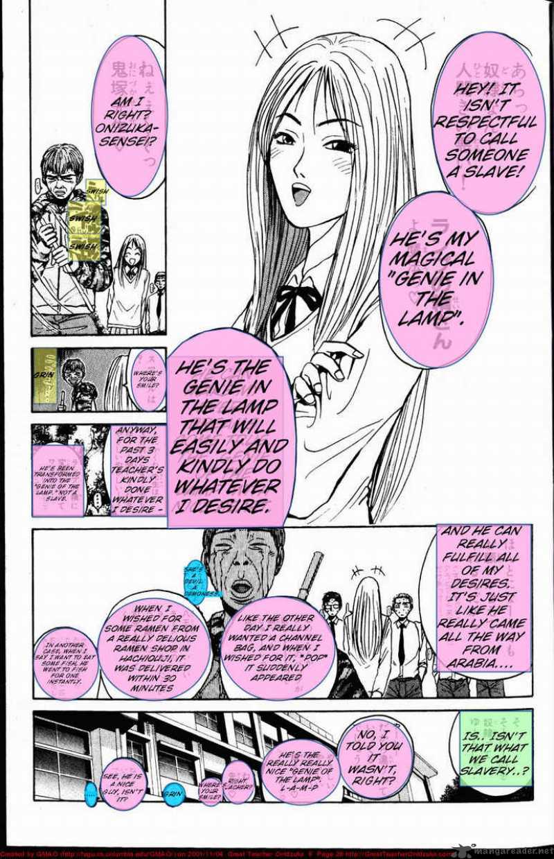 Read Great Teacher Onizuka Manga Online