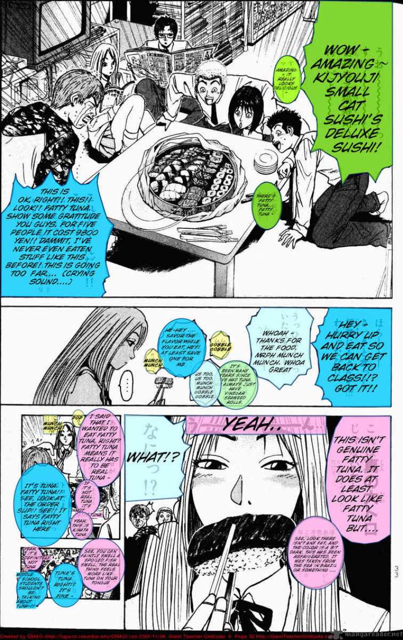 Read Great Teacher Onizuka Manga Online
