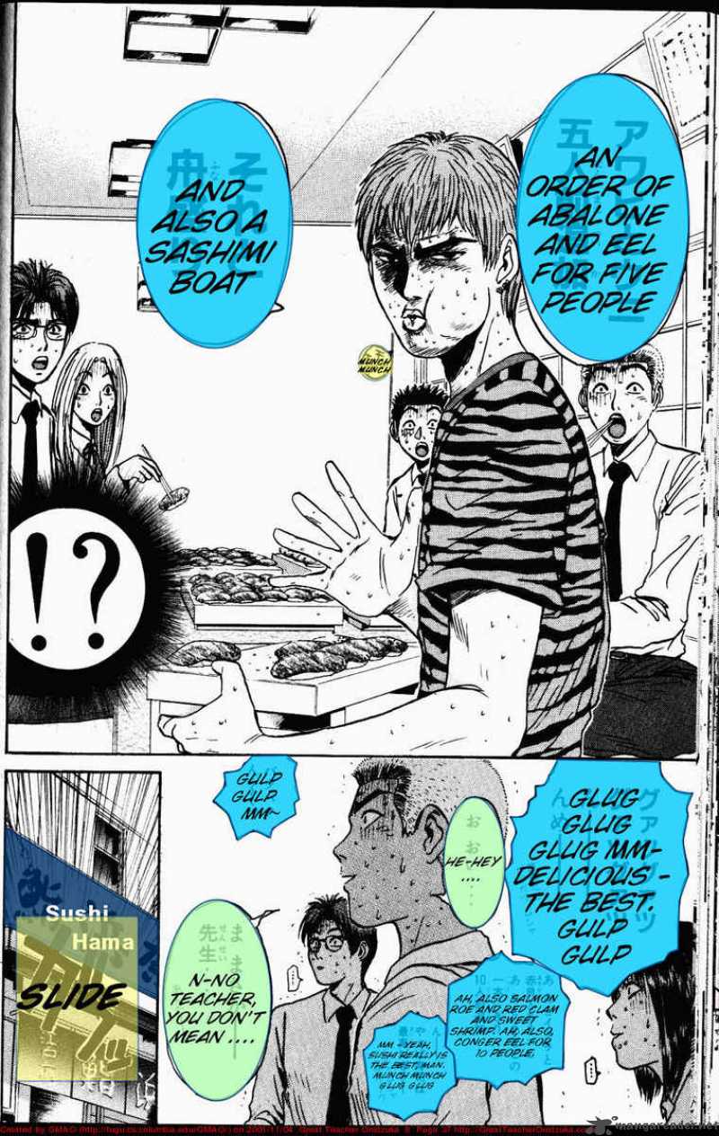 Read Great Teacher Onizuka Manga Online
