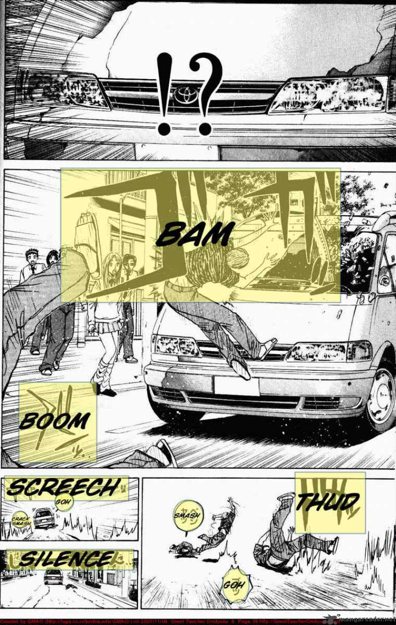 Read Great Teacher Onizuka Manga Online