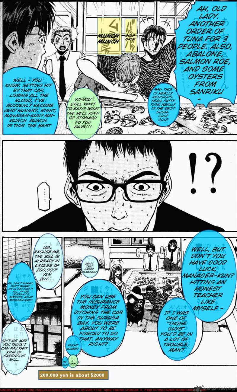 Read Great Teacher Onizuka Manga Online