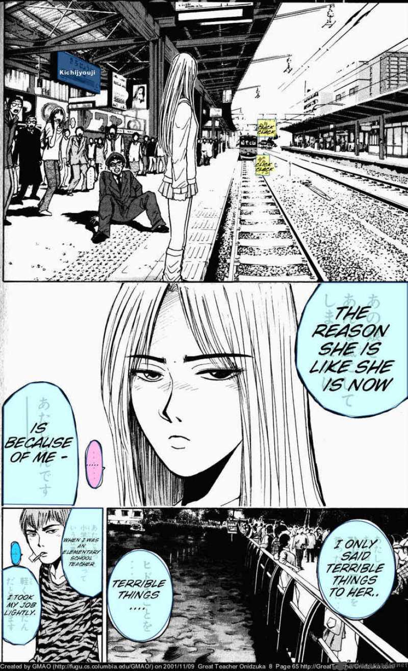 Read Great Teacher Onizuka Manga Online