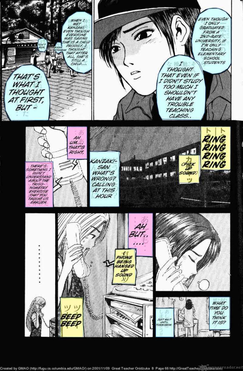 Read Great Teacher Onizuka Manga Online