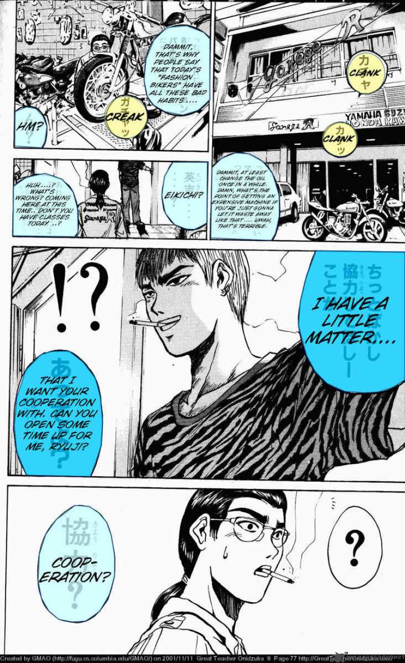 Read Great Teacher Onizuka Manga Online