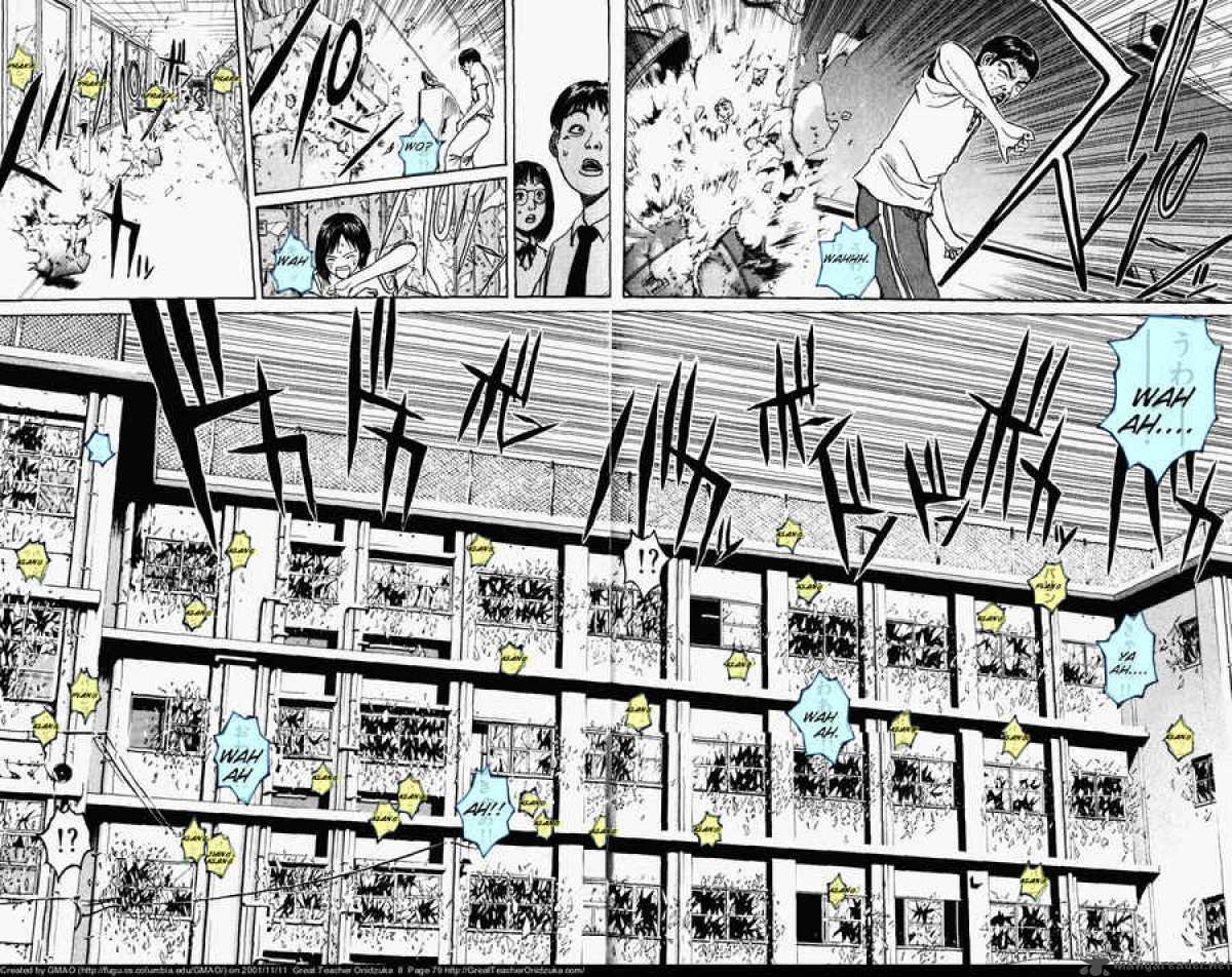 Read Great Teacher Onizuka Manga Online