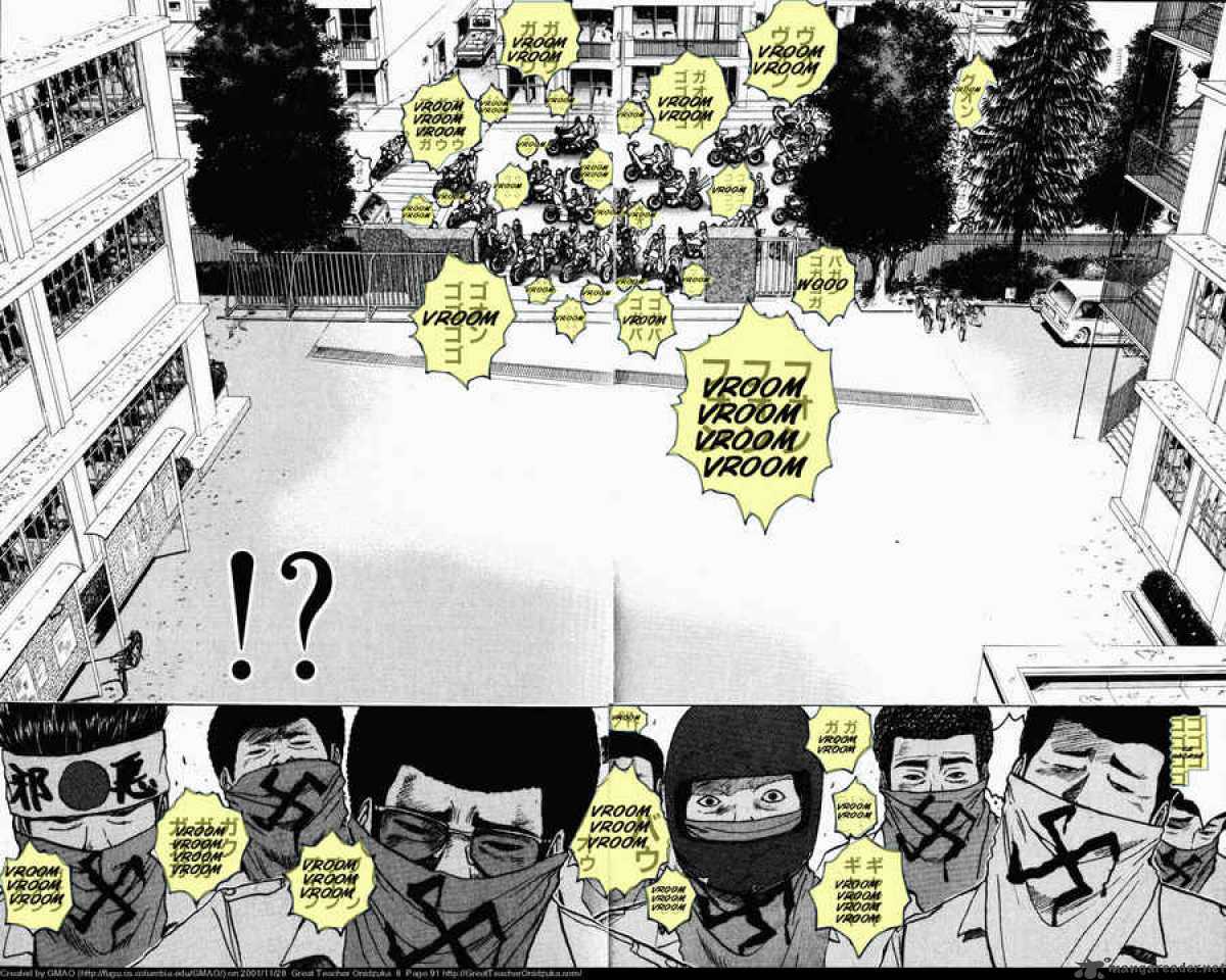 Read Great Teacher Onizuka Manga Online