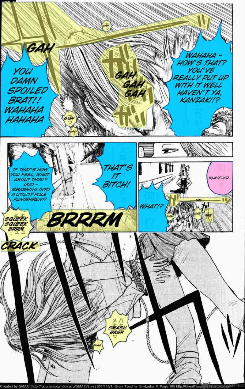 Read Great Teacher Onizuka Manga Online