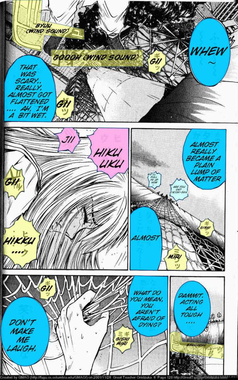 Read Great Teacher Onizuka Manga Online