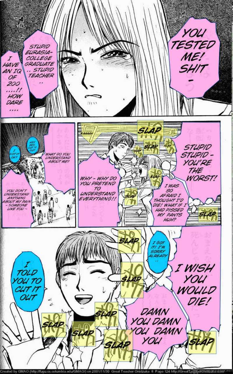 Read Great Teacher Onizuka Manga Online