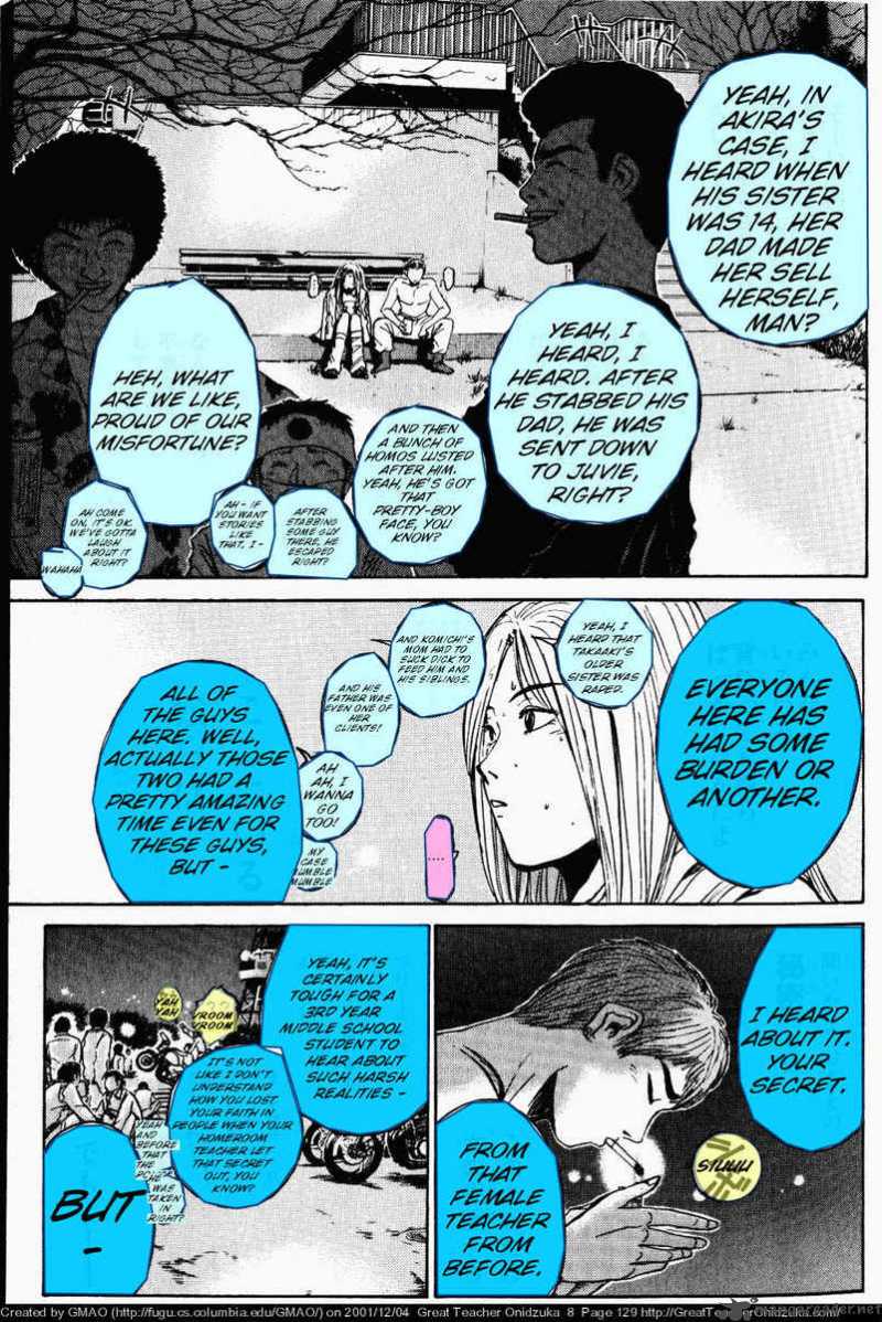 Read Great Teacher Onizuka Manga Online