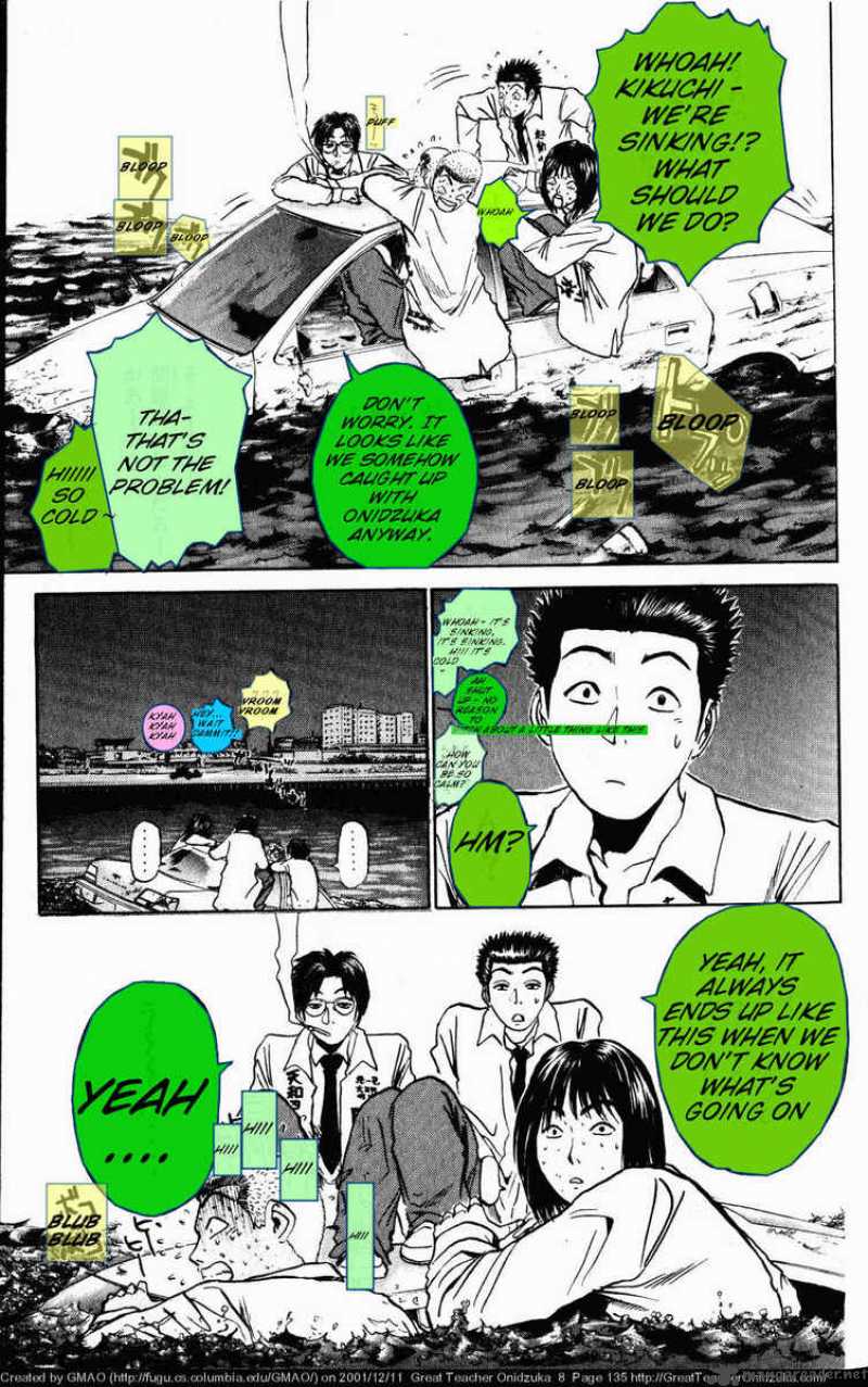 Read Great Teacher Onizuka Manga Online