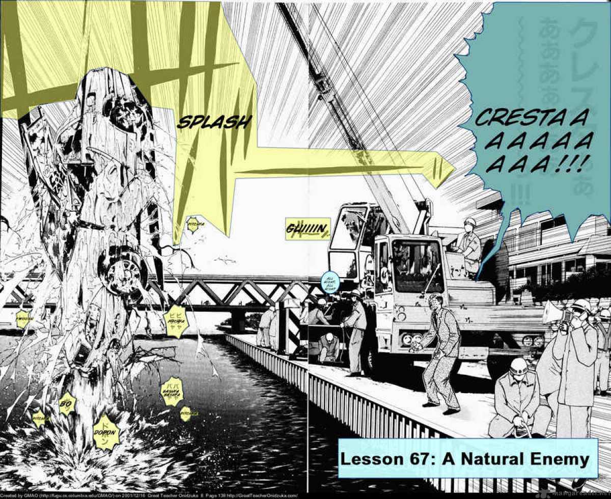 Read Great Teacher Onizuka Manga Online