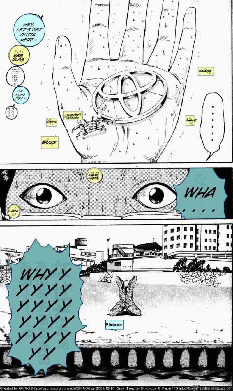 Read Great Teacher Onizuka Manga Online