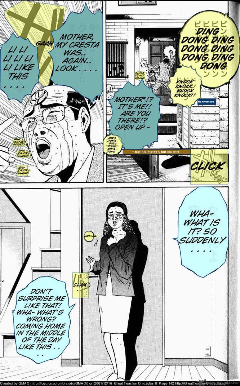 Read Great Teacher Onizuka Manga Online