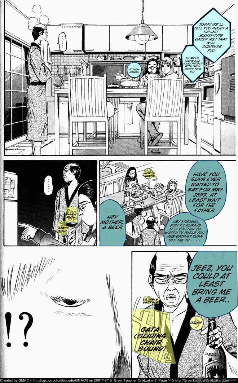 Read Great Teacher Onizuka Manga Online