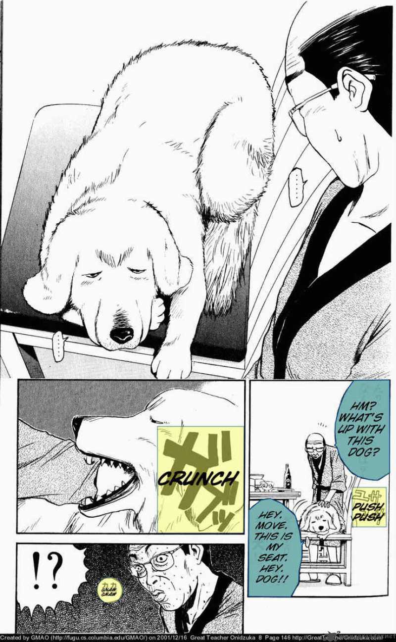 Read Great Teacher Onizuka Manga Online