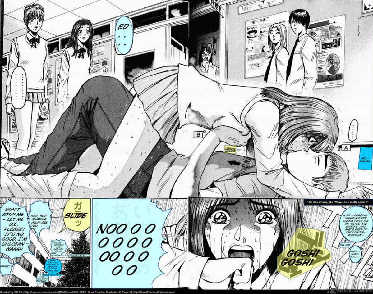 Read Great Teacher Onizuka Manga Online