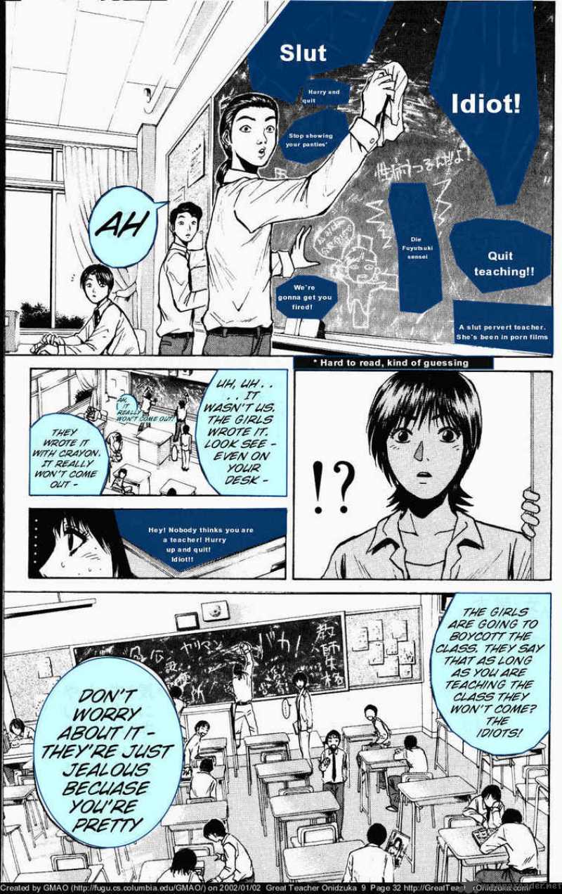 Read Great Teacher Onizuka Manga Online
