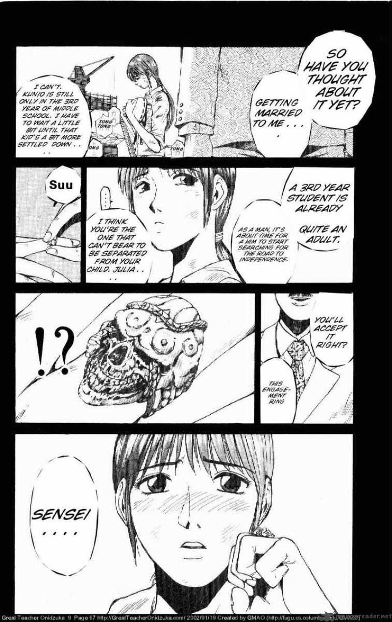 Read Great Teacher Onizuka Manga Online
