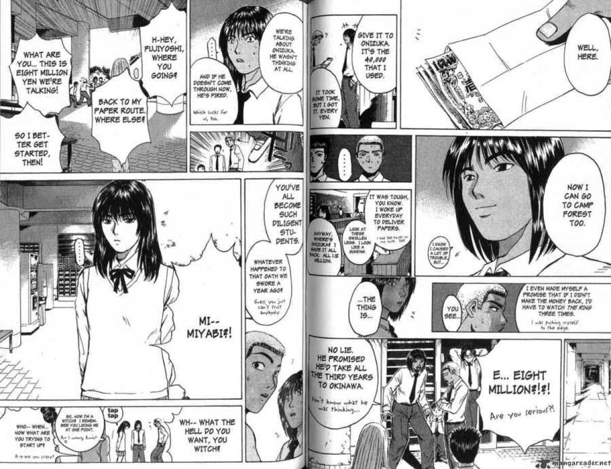 Read Great Teacher Onizuka Manga Online