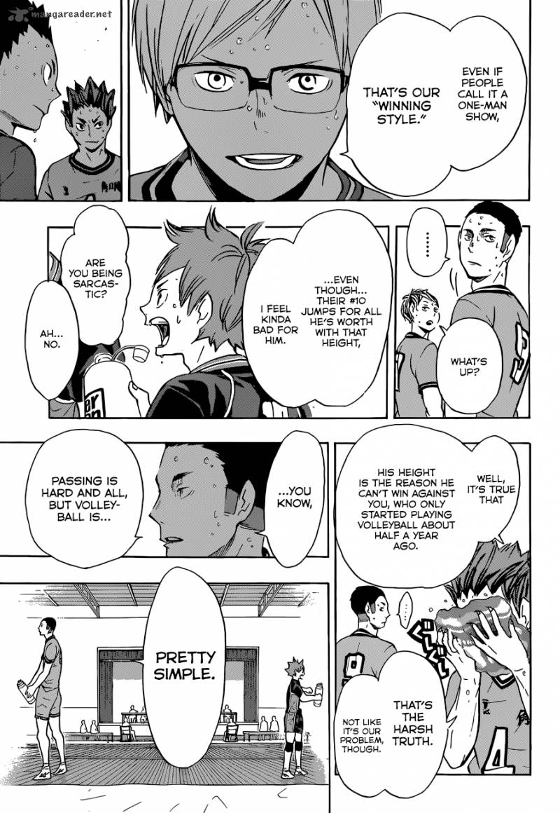 Read Haikyu!! Manga Online