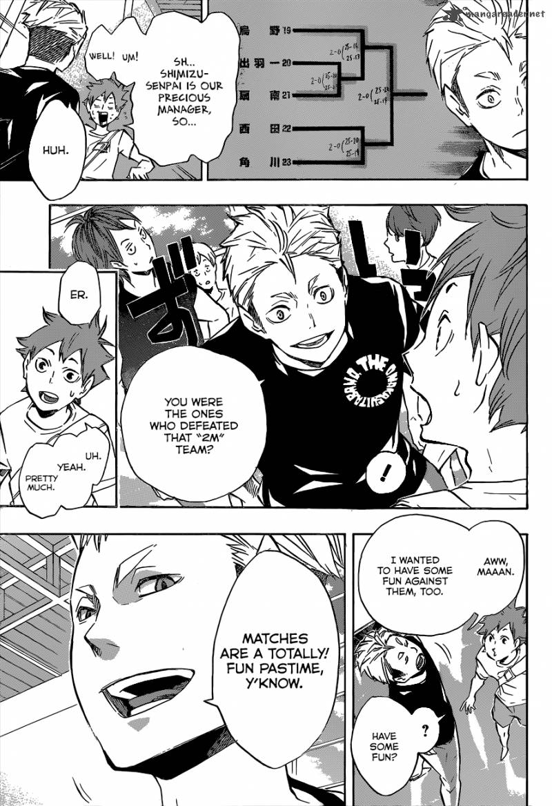 Read Haikyu!! Manga Online