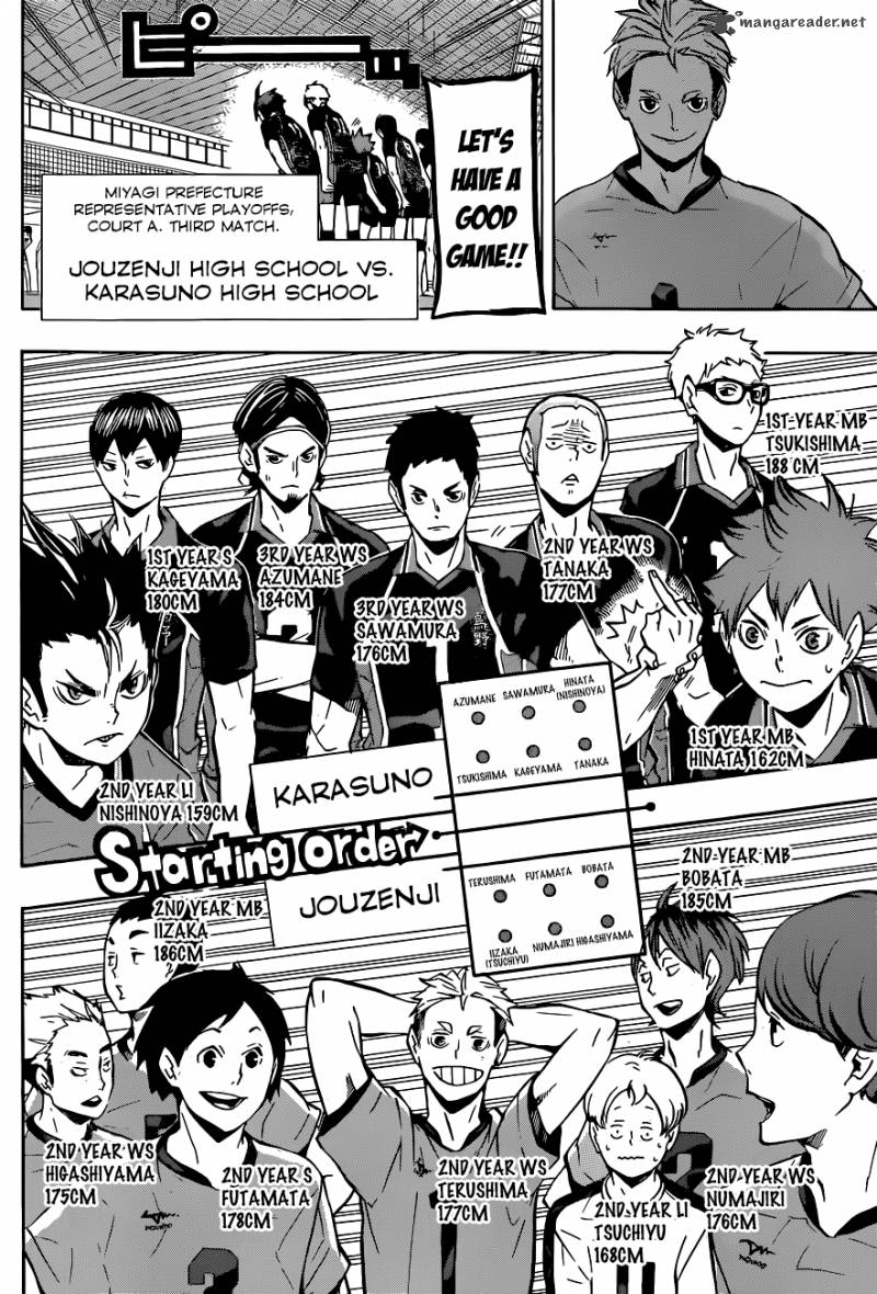 Read Haikyu!! Manga Online