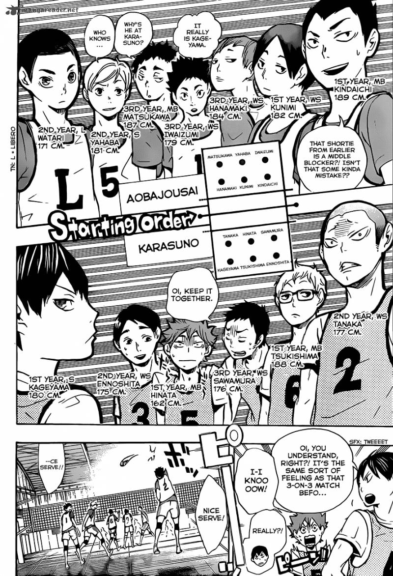 Read Haikyu!! Manga Online