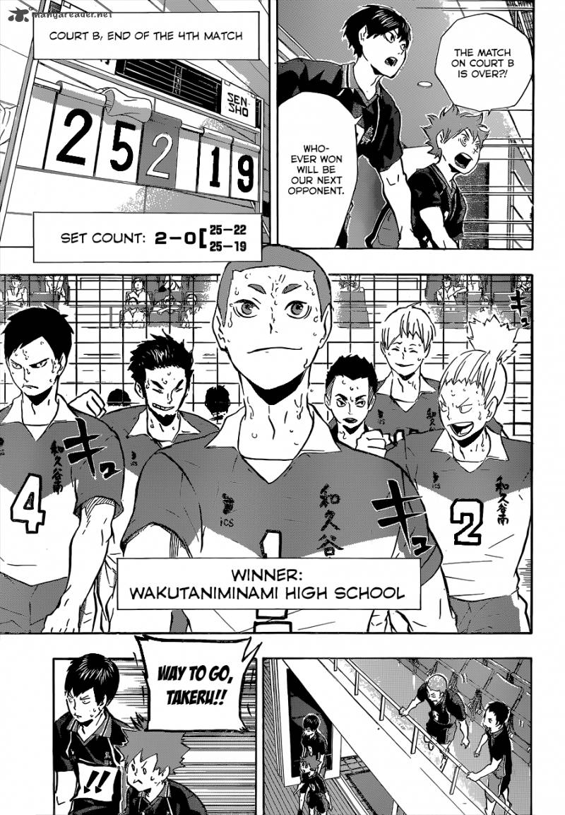 Read Haikyu!! Manga Online