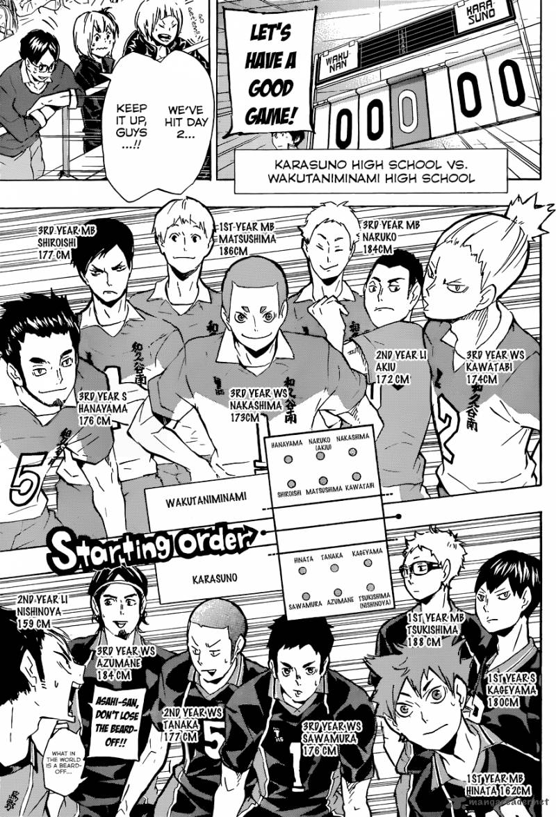 Read Haikyu!! Manga Online