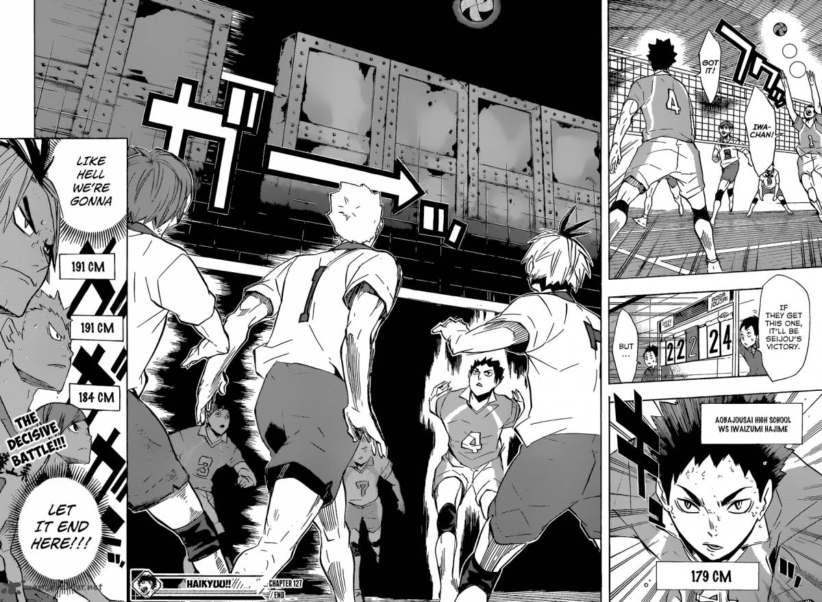 Read Haikyu!! Manga Online