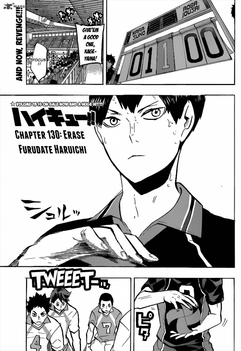 Read Haikyu!! Manga Online