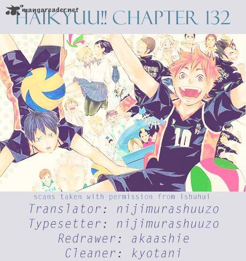 Read Haikyu!! Manga Online